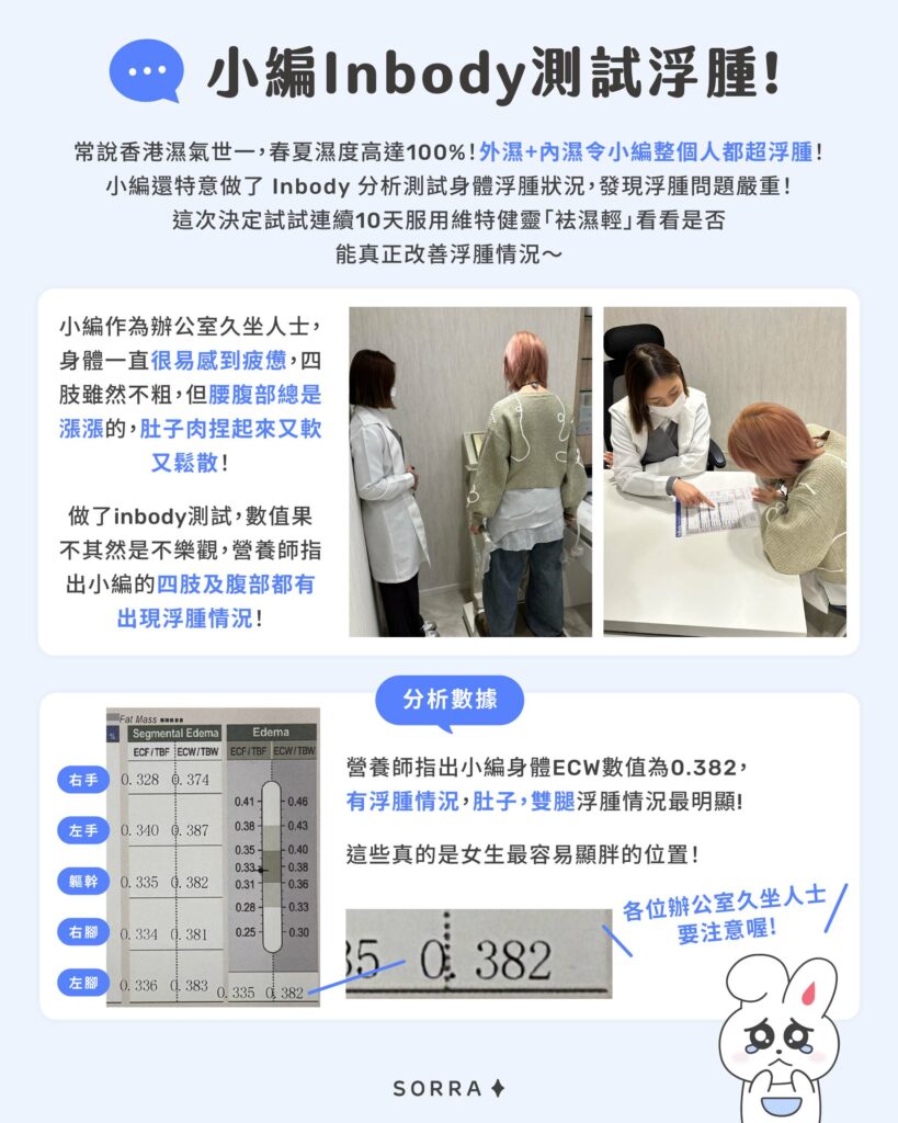 小編Inbody測試浮腫!
