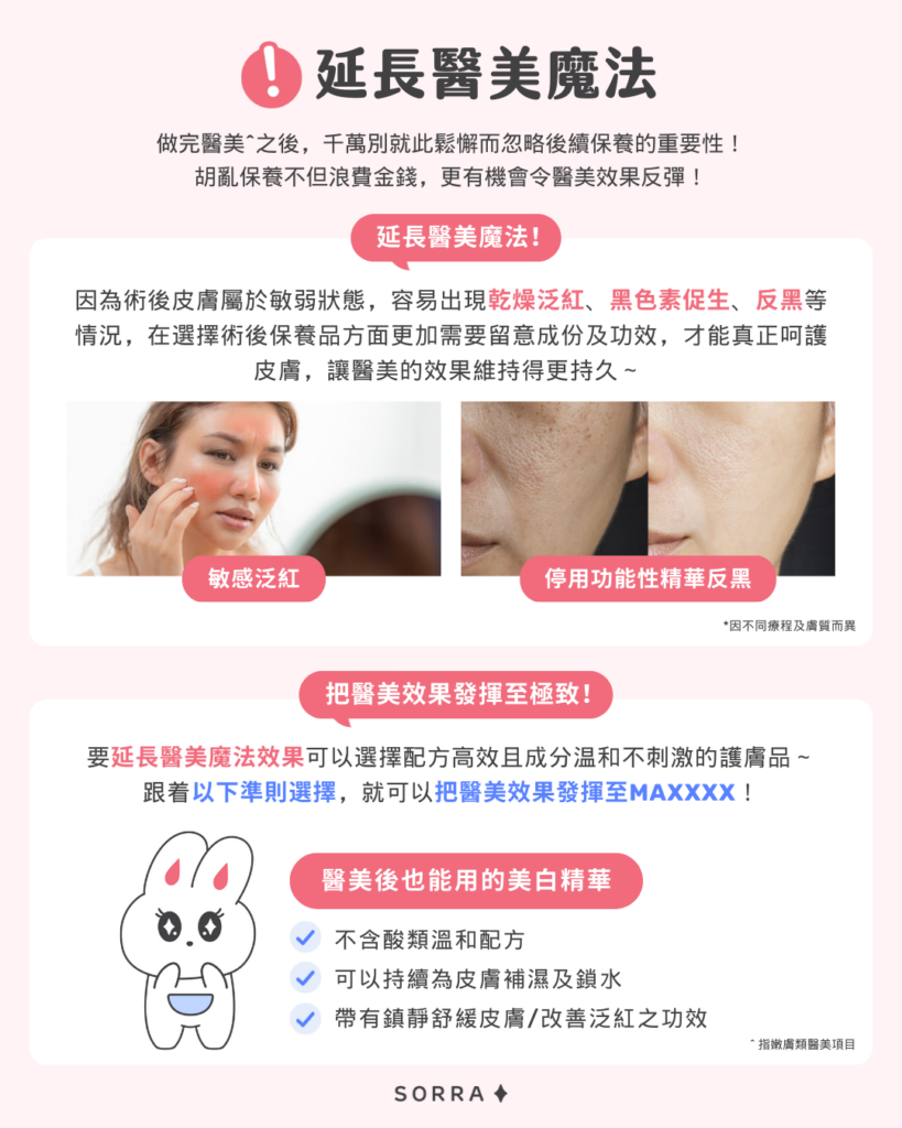 延長醫美魔法！