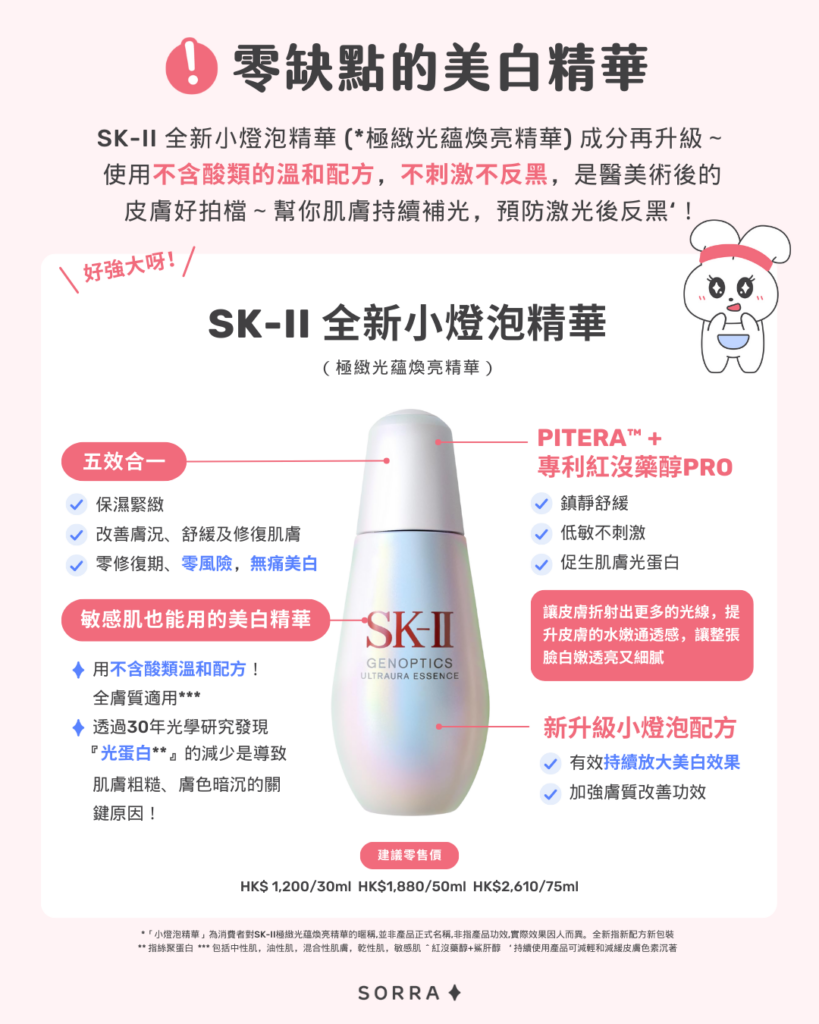 零缺點的美白精華