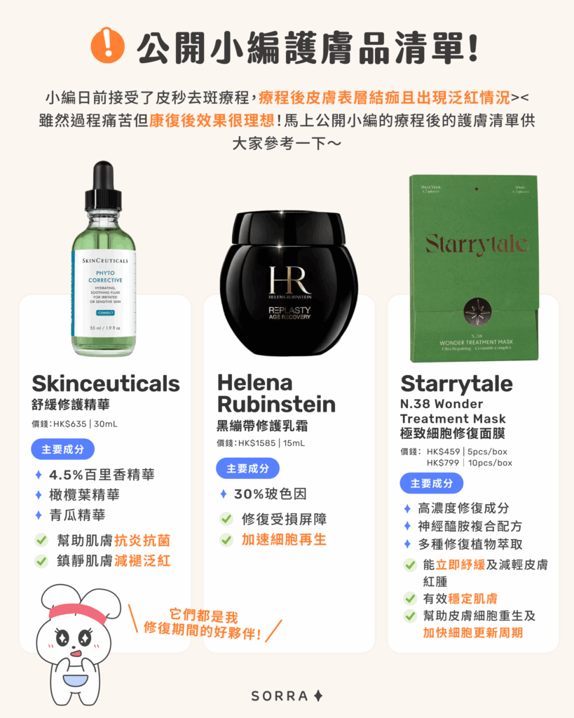公開小編護膚品清單!
