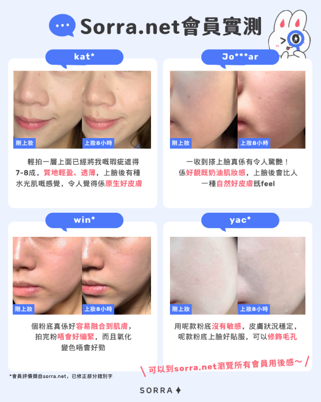 sorra.net會員實測