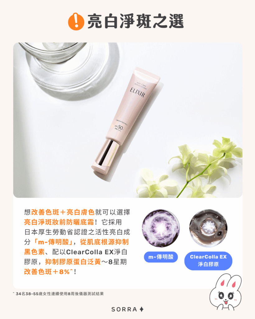 亮白淨斑之選

想改善色斑+亮白膚色就可以選擇亮斑淨白妝前防曬底霜！它採用日本厚生勞動省認證之活性亮白成分「m-傳明酸」，從肌底根源抑制黑色素、配以ClearColla EX淨白膠原，抑制膠原蛋白泛黃～8星期改善色斑＋8%^！

^ 34名38-55歲女性連續使用8周後儀器測試結果