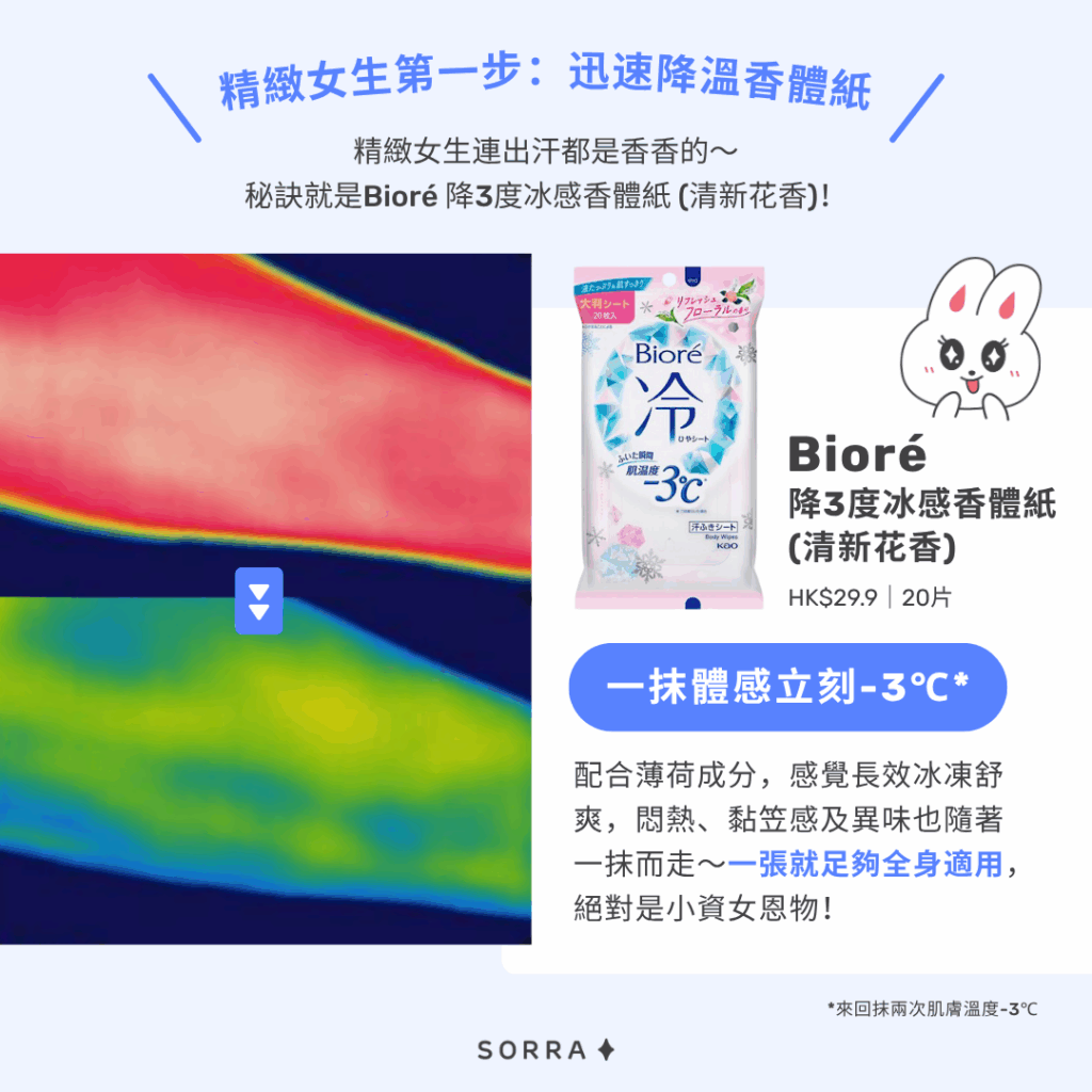 精緻女生第一步：迅速降溫香體紙