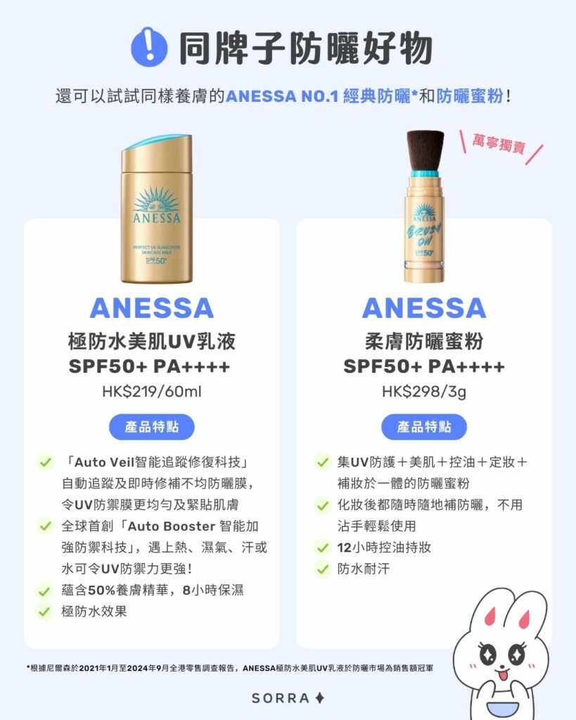 同牌子防曬好物

還可以試試同樣養膚的ANESSA No.1經典防曬＊和防曬蜜粉！

ANESSA
極防水美肌UV乳液 SPF50+ PA++++ 
HK$219/60mLANESSA
柔膚防曬蜜粉SPF50+ PA++++ 
HK$298/3g (萬寧獨賣)產品特點- 「Auto Veil智能追蹤修復科技」
- 自動追蹤及即時修補不均防曬膜｜令UV防禦膜更均勻及緊貼肌膚
- 全球首創「Auto Booster智能加強防禦科技」｜遇上熱、濕氣、汗或水可令UV防禦力更強！
- 蘊含50%養膚精華｜８小時保濕
- 極防水效果- 集UV防護+美肌+控油+定妝+補妝於一體的防曬蜜粉
- 化妝後都隨時隨地補防曬，不用沾手輕鬆使用
- 12小時控油持妝
- 防水耐汗

*根據尼爾森於2021年1月至2024年9月全港零售調查報告，ANESSA極防水美肌UV乳液於防曬市場為銷售額冠軍