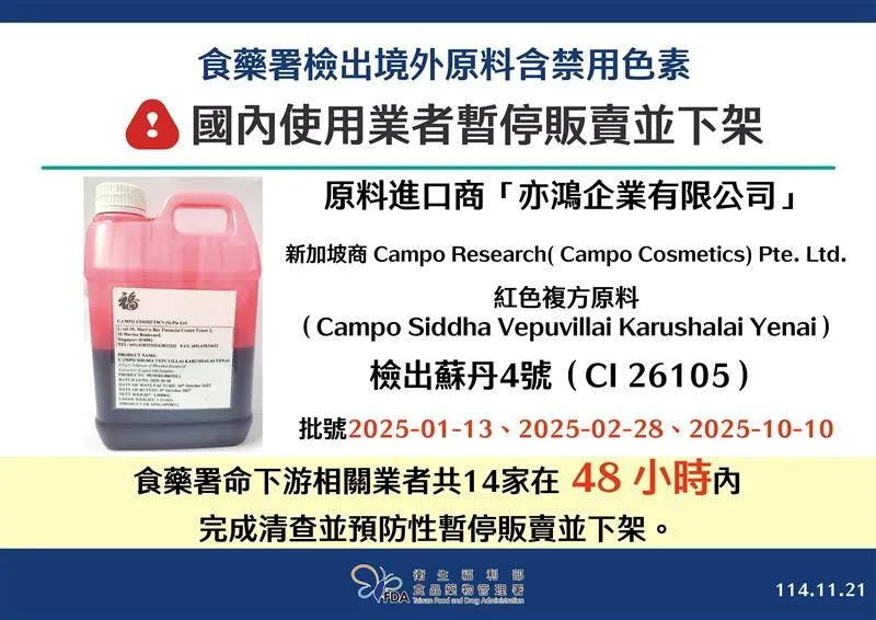 蘇丹紅化妝護膚品事件 最全受影響名單