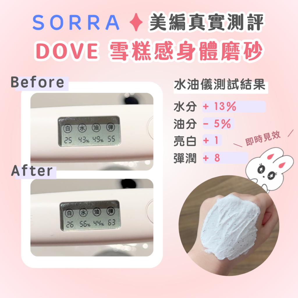 Sorra 實測 Dove 雪糕感磨砂膏評價