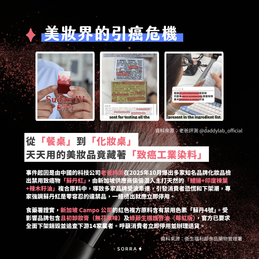 2025 年 10 月,檢測報告顯示多款知名品牌化妝品檢出蘇丹紅,相關產品已緊急下架召回。更令人擔心的是,不肖業者常將蘇丹紅偽裝成「天然提取物」,如辣木籽油、印度楝葉等,讓消費者難以辨別。