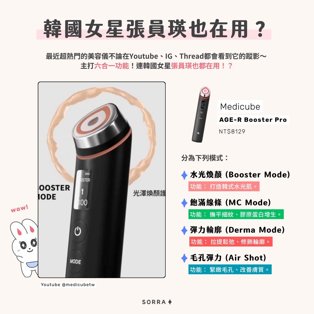 美容儀是智商稅嗎？ 實測張員瑛同款 Medicube 美容儀七天心得