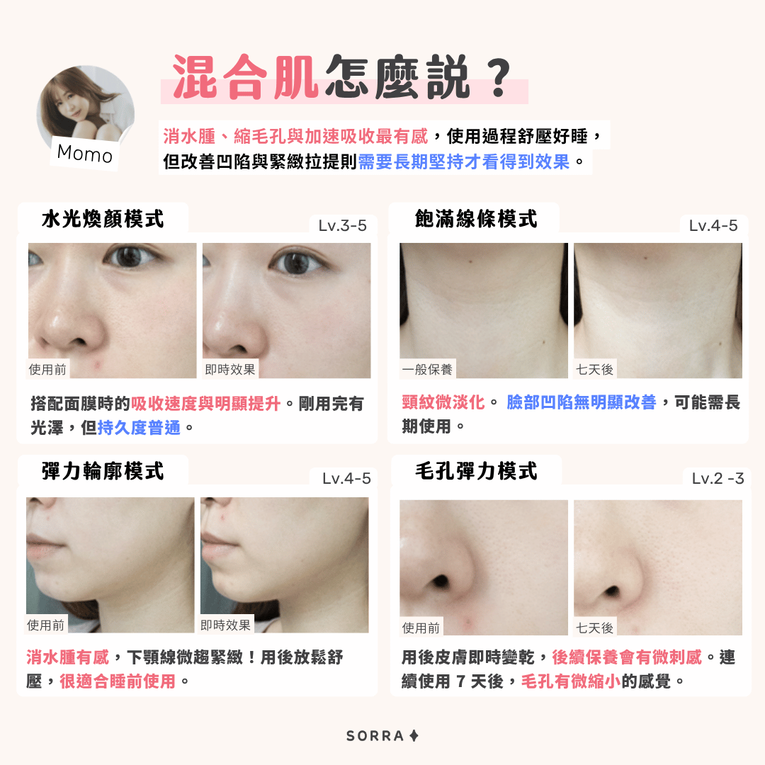 Medicube AGE-R Booster Pro 的混合肌評價