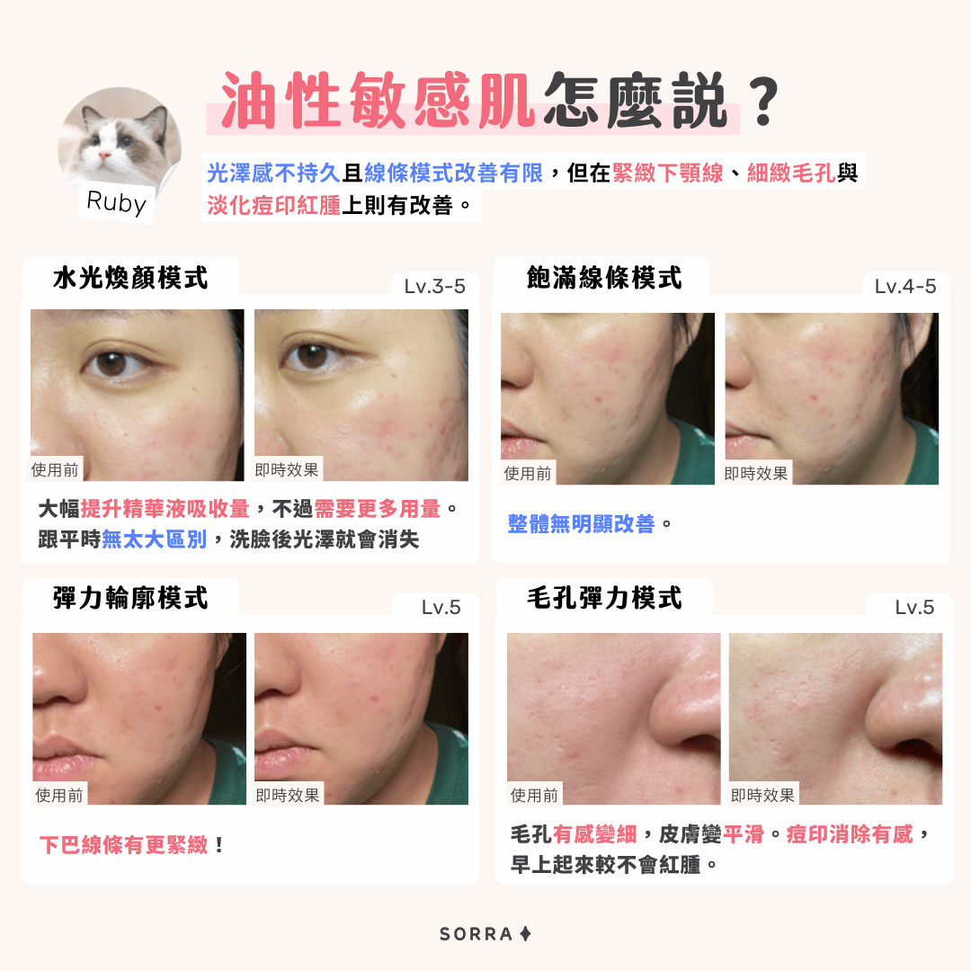 Medicube AGE-R Booster Pro 的油性敏感肌評價