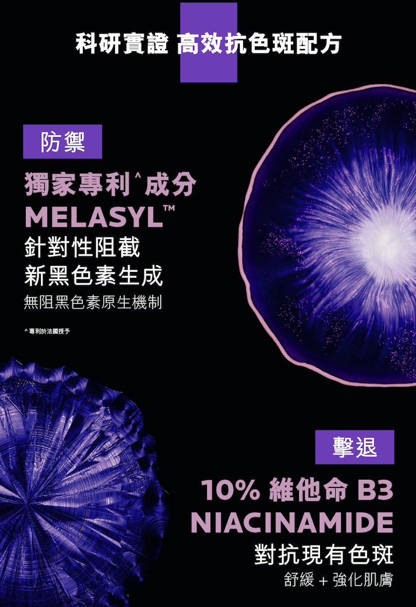 許多傳統美白成分為了讓成分滲透，簡單粗暴地破壞皮膚角質層，容易導致肌膚受損，如果停用產品，甚至會導致斑點反彈。