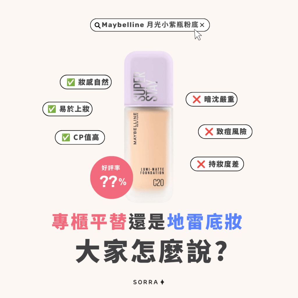 Maybelline SUPERSTAY 超持久30H空氣感粉底液（月光小紫瓶）到底是專櫃平替還是地雷底妝？優缺點分析與網民口碑評價