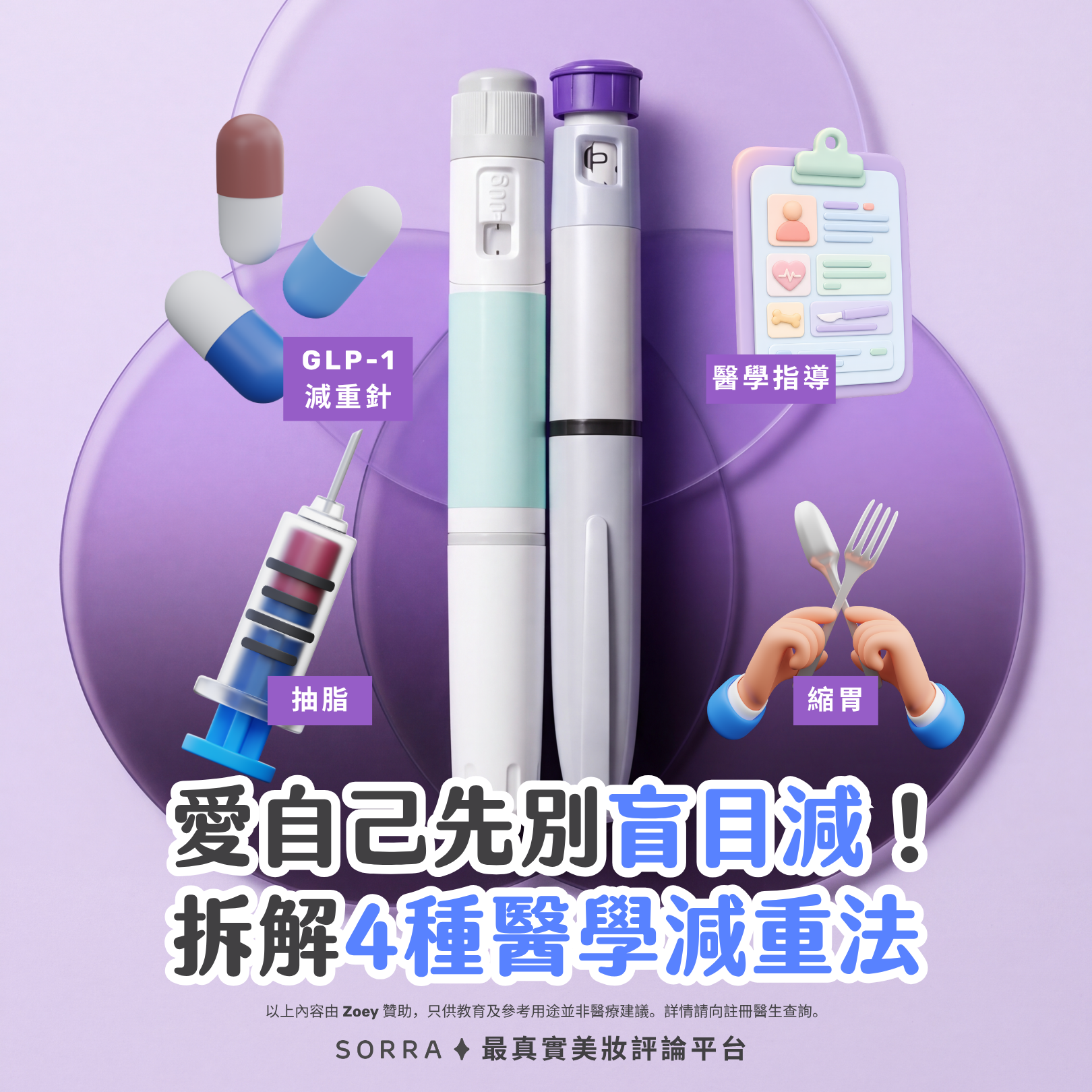 受保護的內容: 愛自己先別盲目減！拆解 4 種醫學減肥法